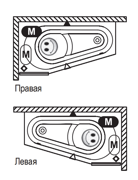 акриловая ванна riho delta 160x80 b069001005 (bb8300500000000) l без гидромассажа