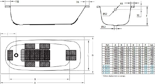 стальная ванна blb universal hg 150x70 b50h handles, с отверстиями для ручек без гидромассажа