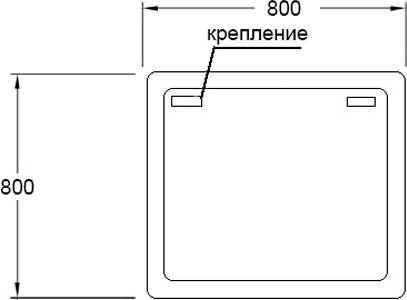 зеркало sanvit армония 80