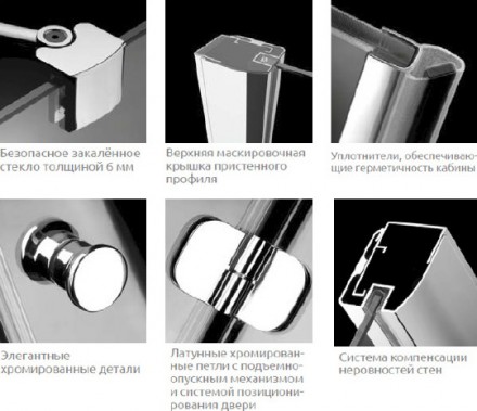 душевая дверь radaway torrenta dwj 110 r графитовое