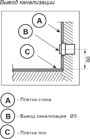 раковина над стиральной машиной цвет и стиль мойдодыр new нф-00007572 60 см