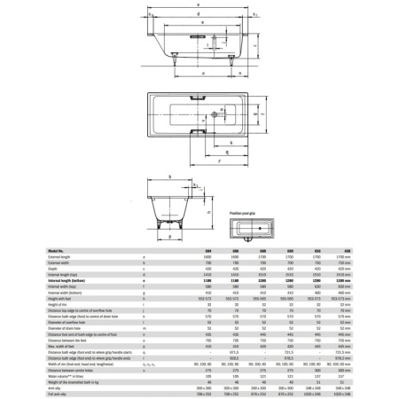 стальная ванна 170х75 см kaldewei puro star 658 standard