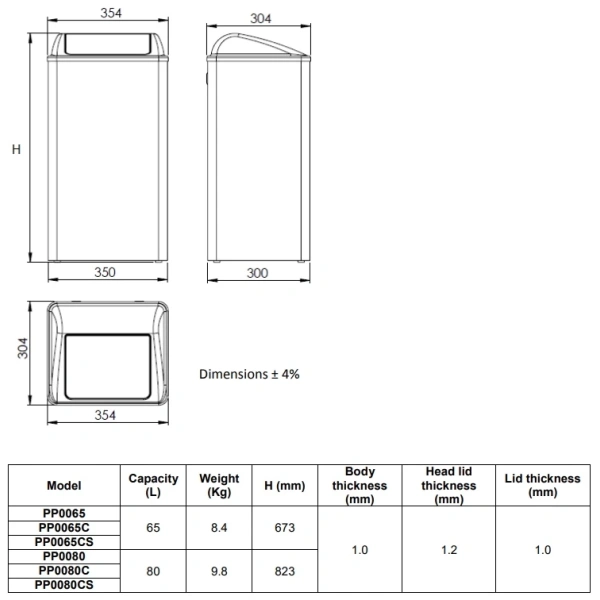 Контейнер для отходов 80л Mediclinics PP0080CS