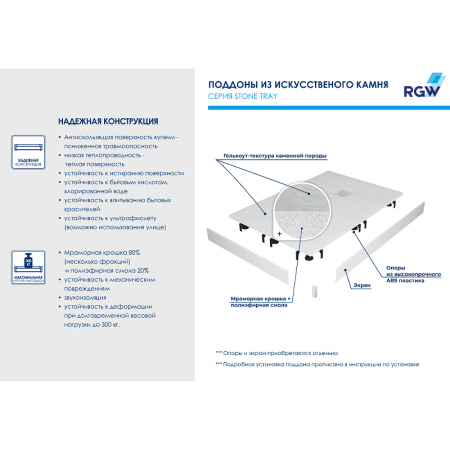 душевой поддон из искусственного камня rgw stone tray st-tr 100x90 16152910-11 терракот