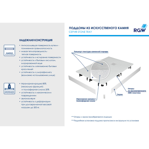 душевой поддон из искусственного камня rgw stone tray st-w 75x75 16152075-01 белый