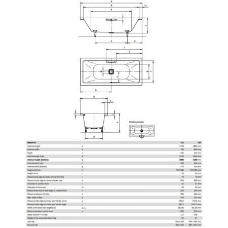 стальная ванна 180х80 см kaldewei conoduo 733 standard