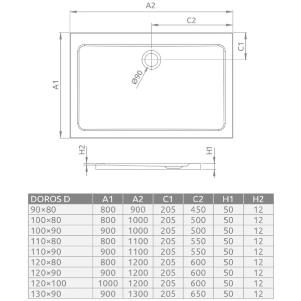 акриловый поддон 120x90 см radaway doros d stone white sdrd1290-01-04s