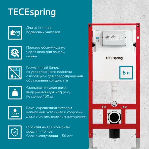Инсталляция для унитаза TECEspring S401110 с круглыми кнопками белый глянцевый