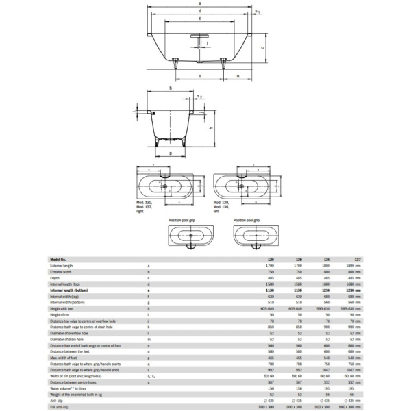 стальная ванна 170х75 см l kaldewei centro duo 1 129 с покрытием easy-clean