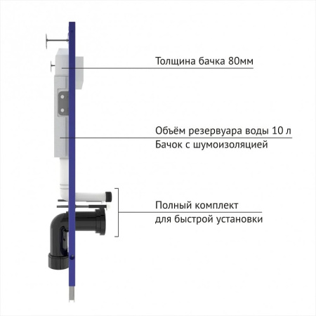 инсталляция berges novum l4 040214 для унитаза с белой клавишей смыва