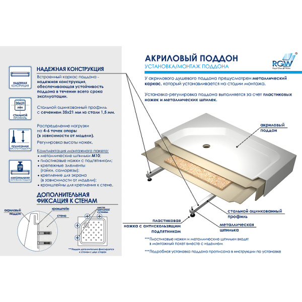 акриловый поддон для душа rgw acrylic b/cl-s 100x90 16180290-51 белый