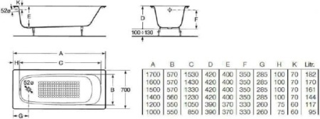 чугунная ванна roca continental 100x70 211507001 без антискользящего покрытия