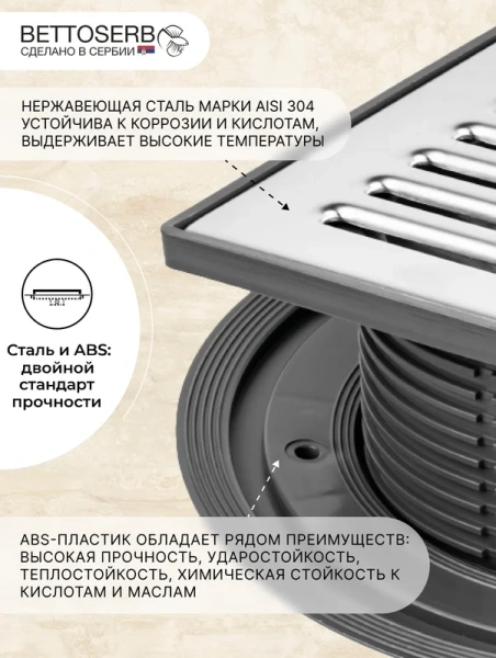душевой трап bettoserb 14702509 15x15, в пол, с сифоном