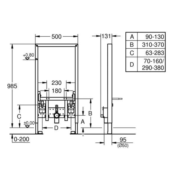 инсталляция для биде grohe rapid sl 38545000