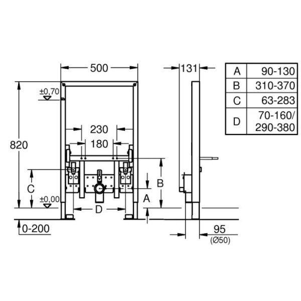 инсталляция для биде grohe rapid sl 38543000