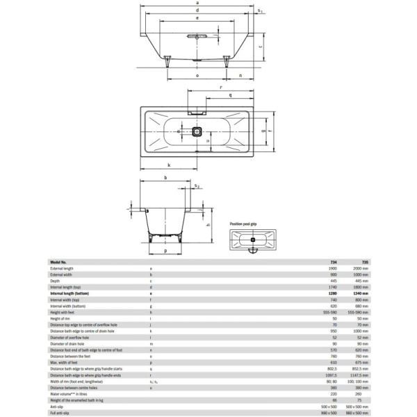 стальная ванна 190х90 см kaldewei conoduo 734 с покрытием easy-clean