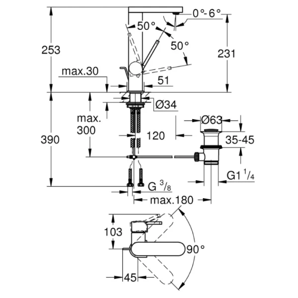 смеситель для раковины с донным клапаном grohe plus 23851003