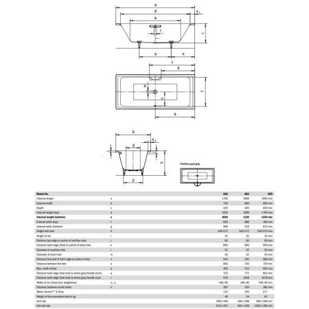 стальная ванна 170х75 см kaldewei puro duo 663 standard