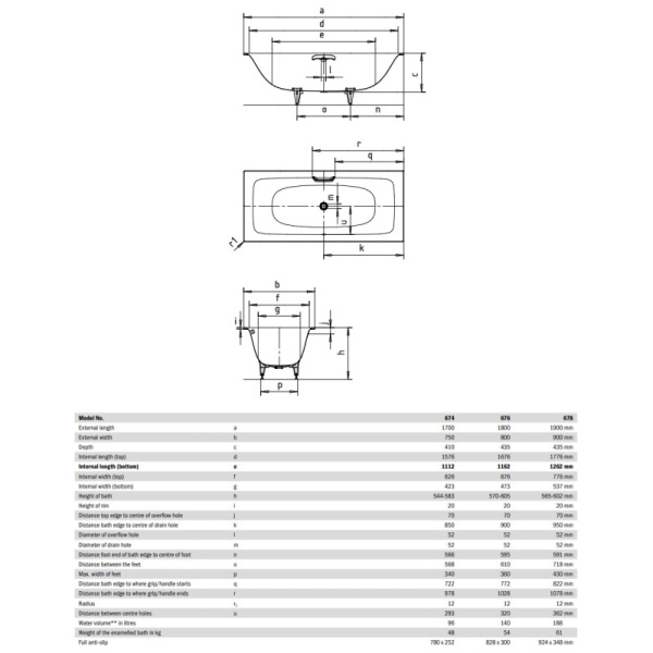 стальная ванна 170х75 см kaldewei silenio 674 standard