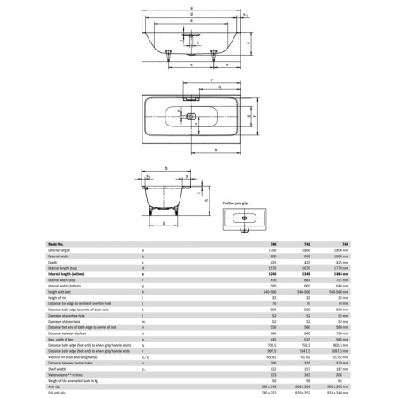 стальная ванна 170х80 см kaldewei asymmetric duo 740 с покрытием anti-slip и easy-clean