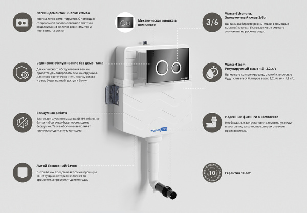 смывной бачок скрытого монтажа wasserkraft aller 10 10tlt.031.me.pb01 с черной глянцевой клавишей смыва