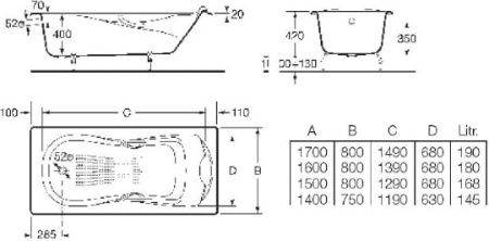 чугунная ванна roca haiti 150x80 2332g000r с отверстиями для ручек с антискользящим покрытием